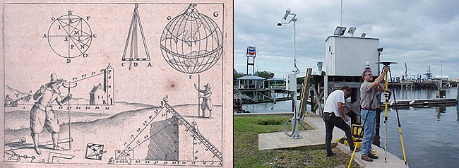 These two images compare the tools and techniques used for surveying