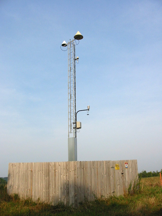  ... Foundation Data Sets: National Spatial Reference System: Cors Antenna