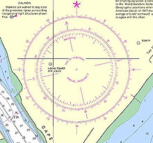 A compass rose, often found on nautical charts