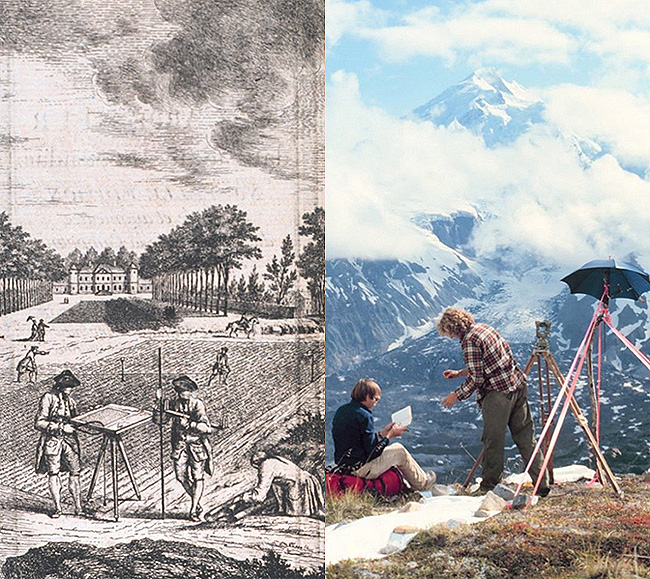 sketch of surveyors from 1775 and a photo of surveyors using modern equipment