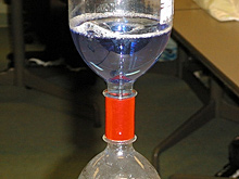 This “Tornado in a Bottle” activity helps kids understand the complex dynamics of tornado formation.