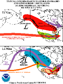 map showing the jet stream and storm track of El Nino and La Nina
