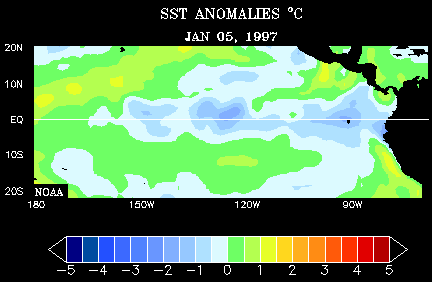 sea surface temperature animation during 1997-97 El Nino