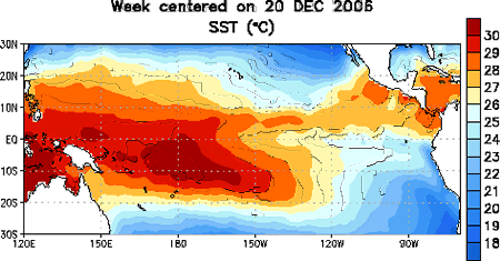 animation showing weekly average sea surface temperature between 12/20/06 and 03/03/07