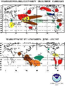 El Nino impacts on weather