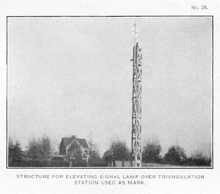 Signal Tower of 1917