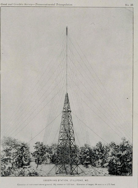 275-foot Signal 