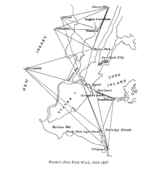 Sketch of the survey points in Hassler's first "survey of the coast" in				New York Harbor (1816-17)