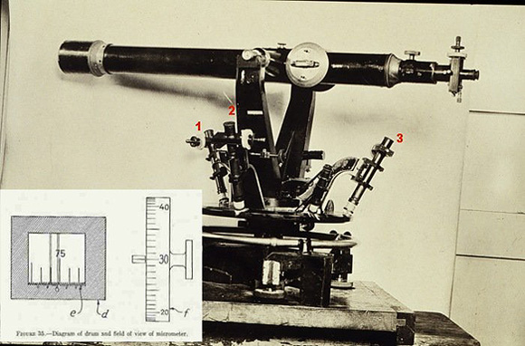 theodolite micrometer and the microscopes used to read them