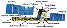 Graphic showing the RADARSAT-1 satellite